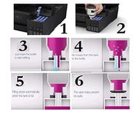 001 / 003 Refill Ink for EPSON Ink Tank Printer BK 127 ml & CMY 70 ML Dye Ink Each