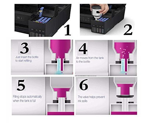 001 / 003 Refill Ink for EPSON Ink Tank Printer BKCMY 70 ML Dye Ink Each 001 / 003 Refill Ink for EPSON Ink Tank Printer BKCMY 70 ML Dye Ink Each