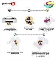 T Shirt Transfer Inkjet Photo Paper for Light Fabrics A4/10 Sheets 2 PACKETS OF 5 SHEETS T Shirt Transfer Inkjet Photo Paper for Light Fabrics A4/10 Sheets 2 PACKETS OF 5 SHEETS